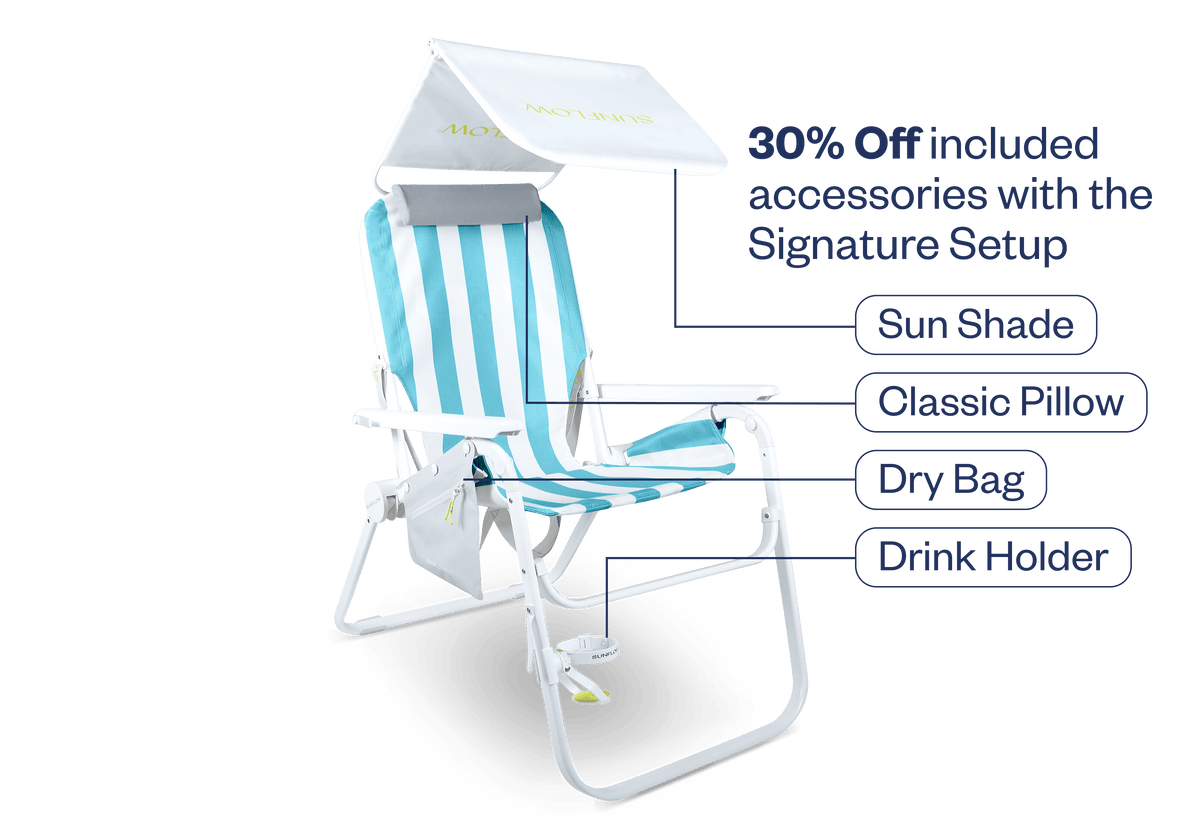 Sky Blue Stripe Bundle